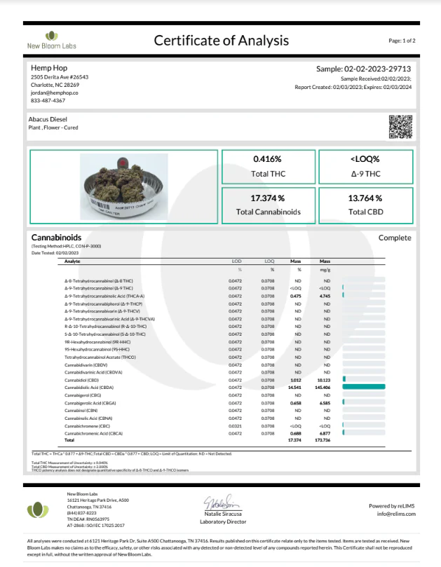 Abacus Diesel CBD Flower - Image 3