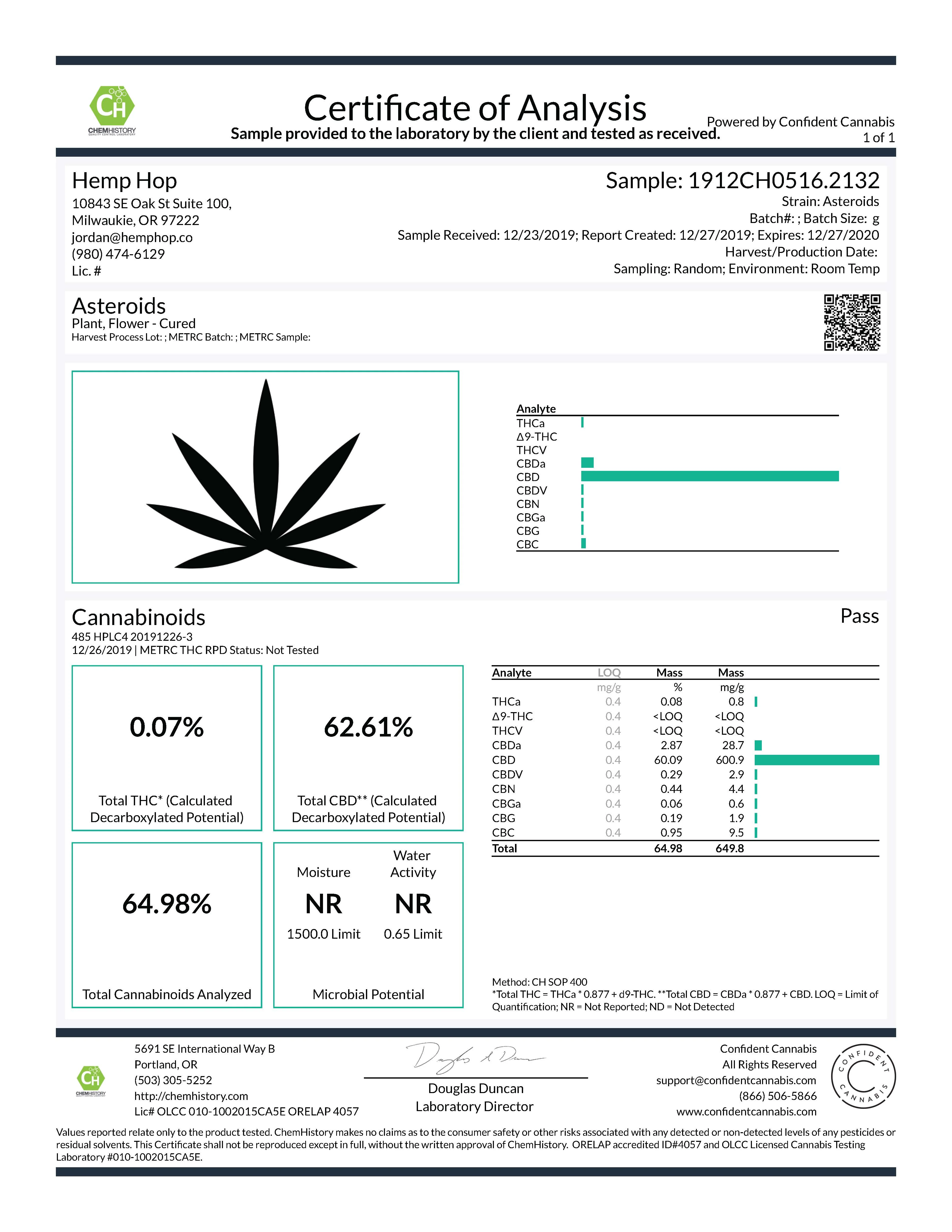 CBD Asteroids® - Cannabinoid Enhanced Flower - Image 6