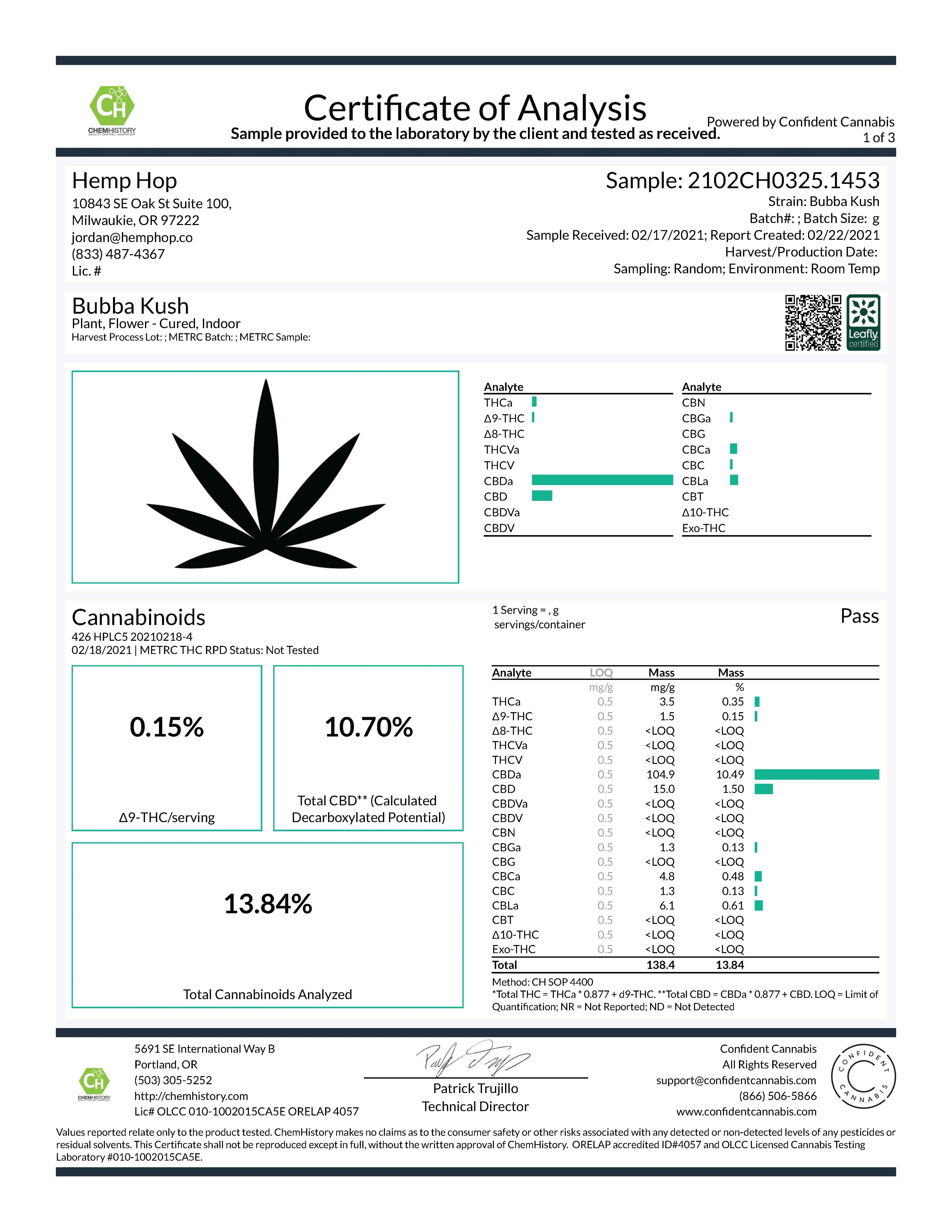Bubba Kush CBD Flower - Image 7