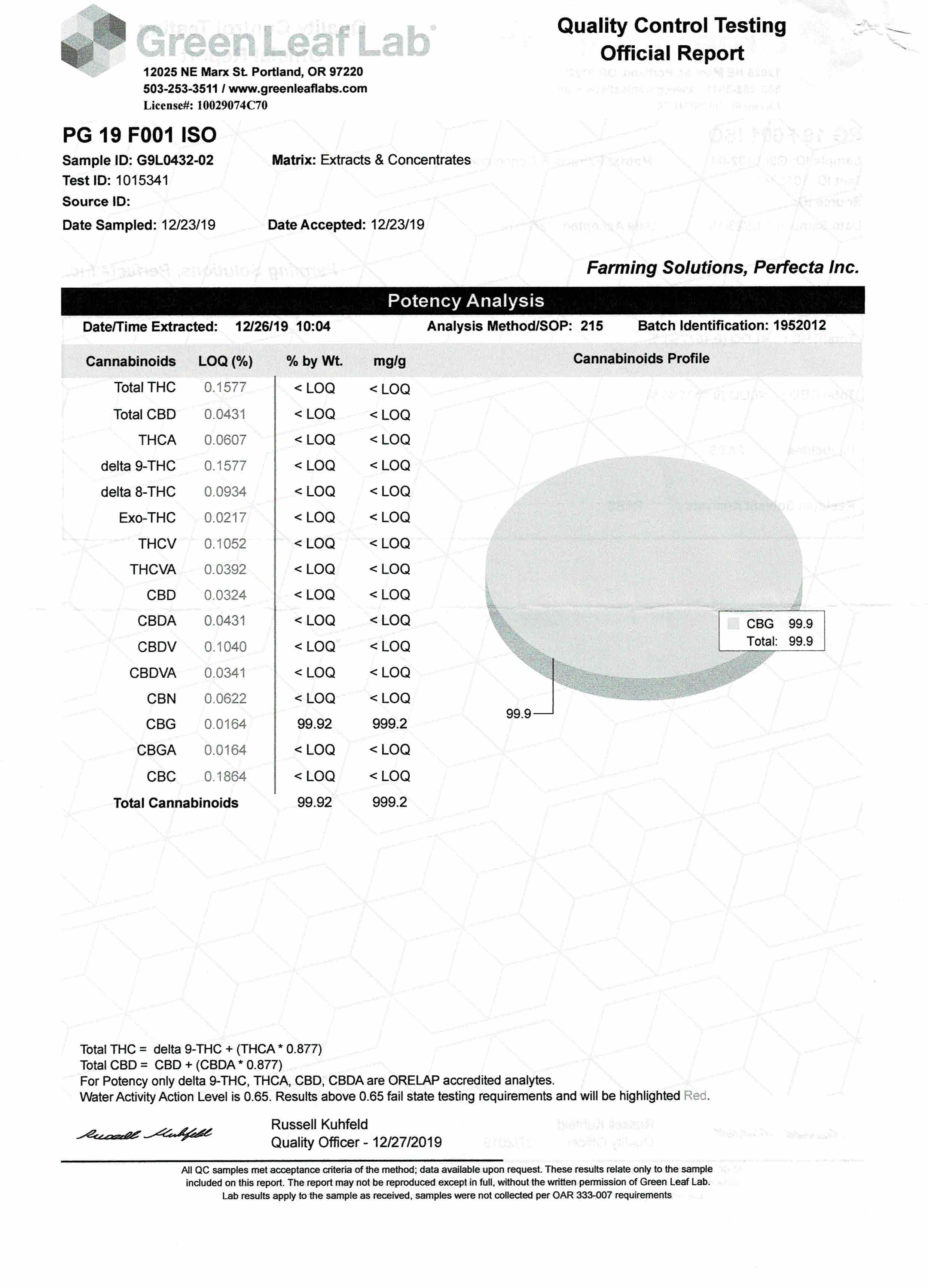 CBG Isolate Powder (99.9%) - Image 4