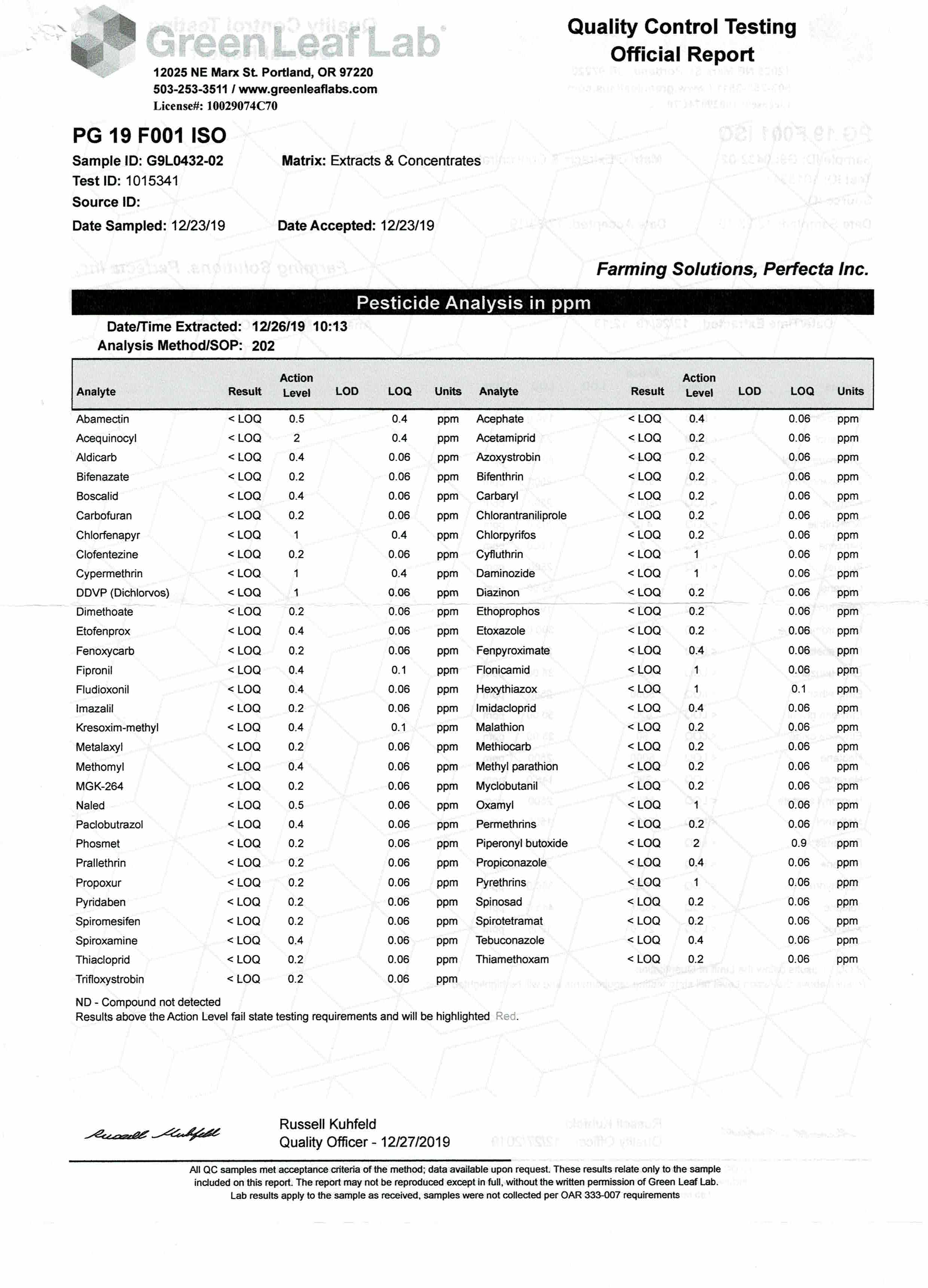 CBG Isolate Powder (99.9%) - Image 6