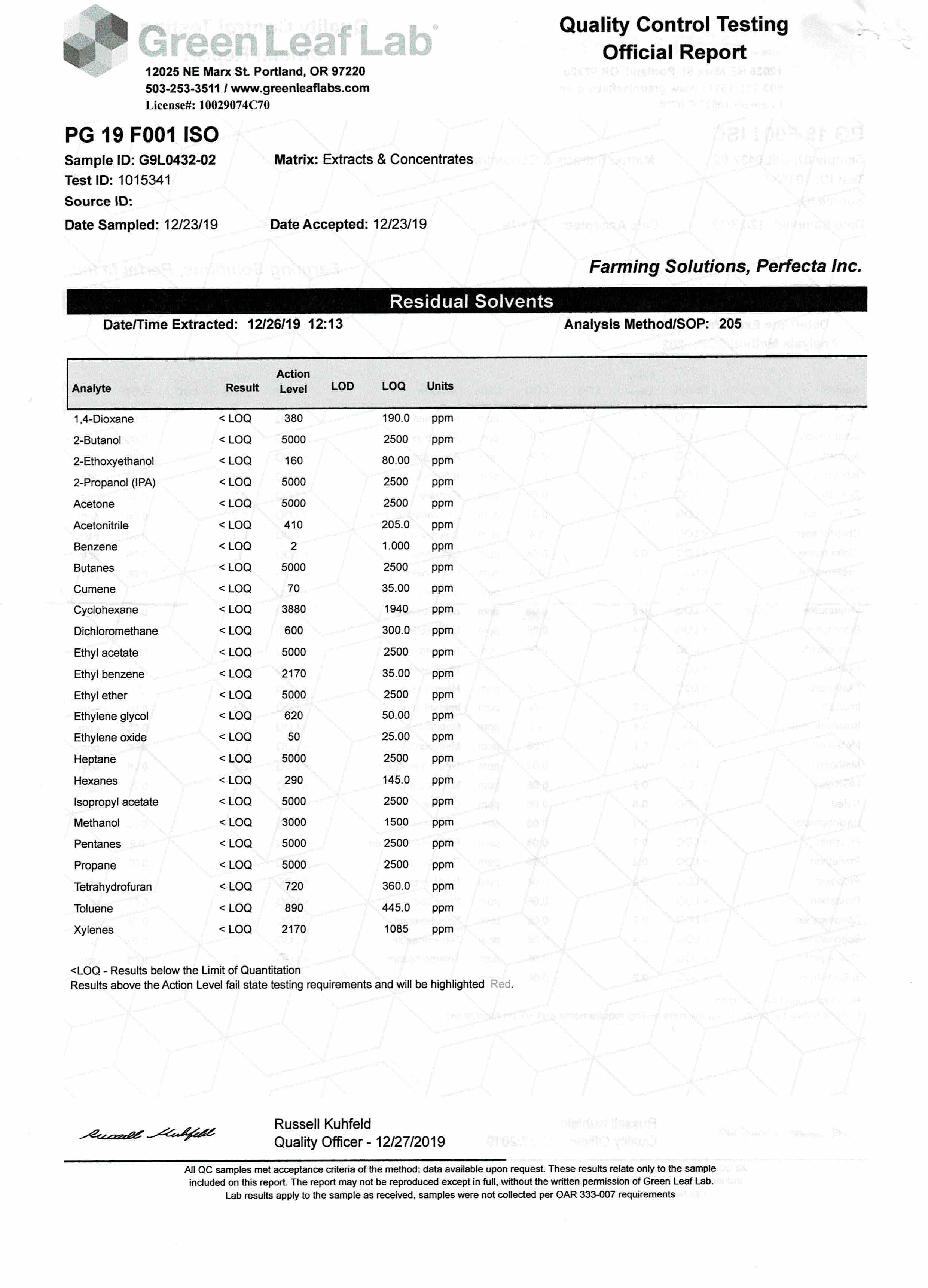 CBG Isolate Powder (99.9%) - Image 7