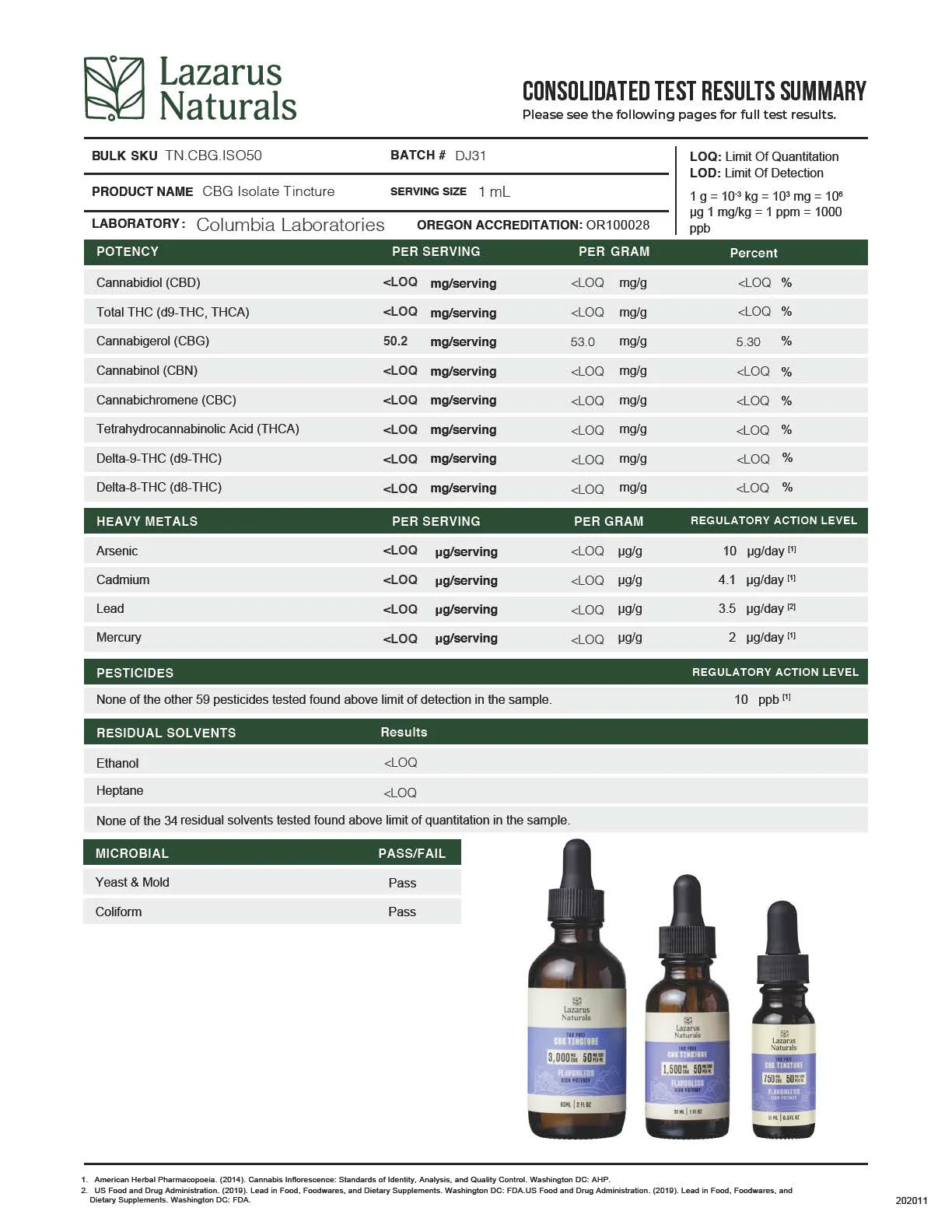 Flavorless High Potency CBG Isolate Tincture - Image 2