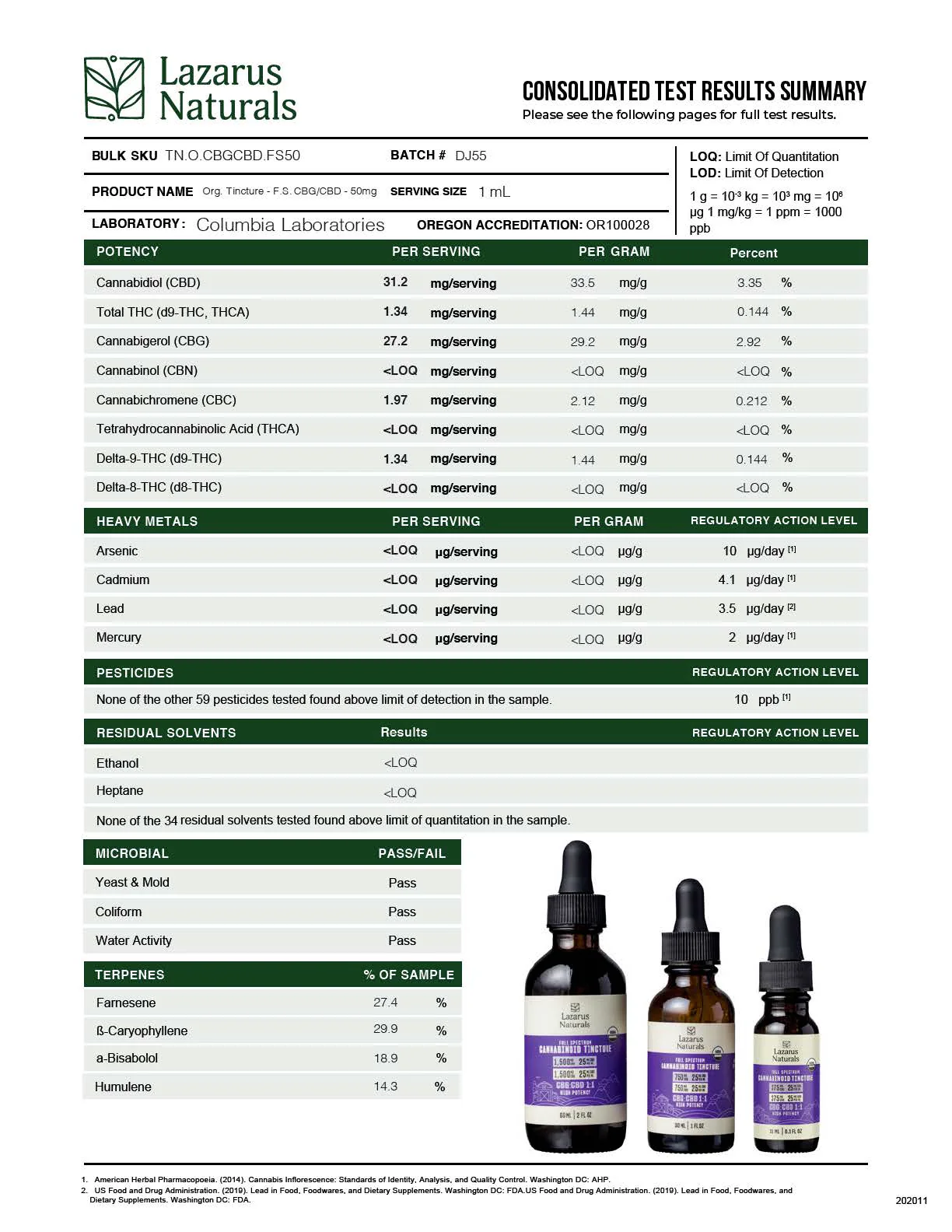 Classic 1:1 CBG:CBD Tincture - Image 3