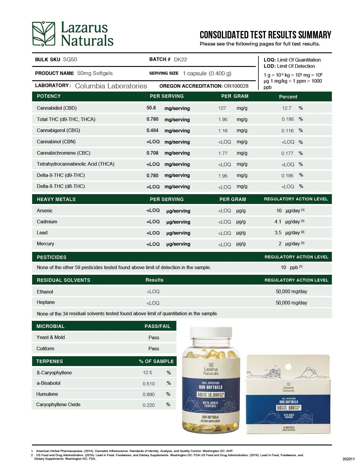 50mg CBD Full Spectrum Hemp Softgel Capsules - Image 5