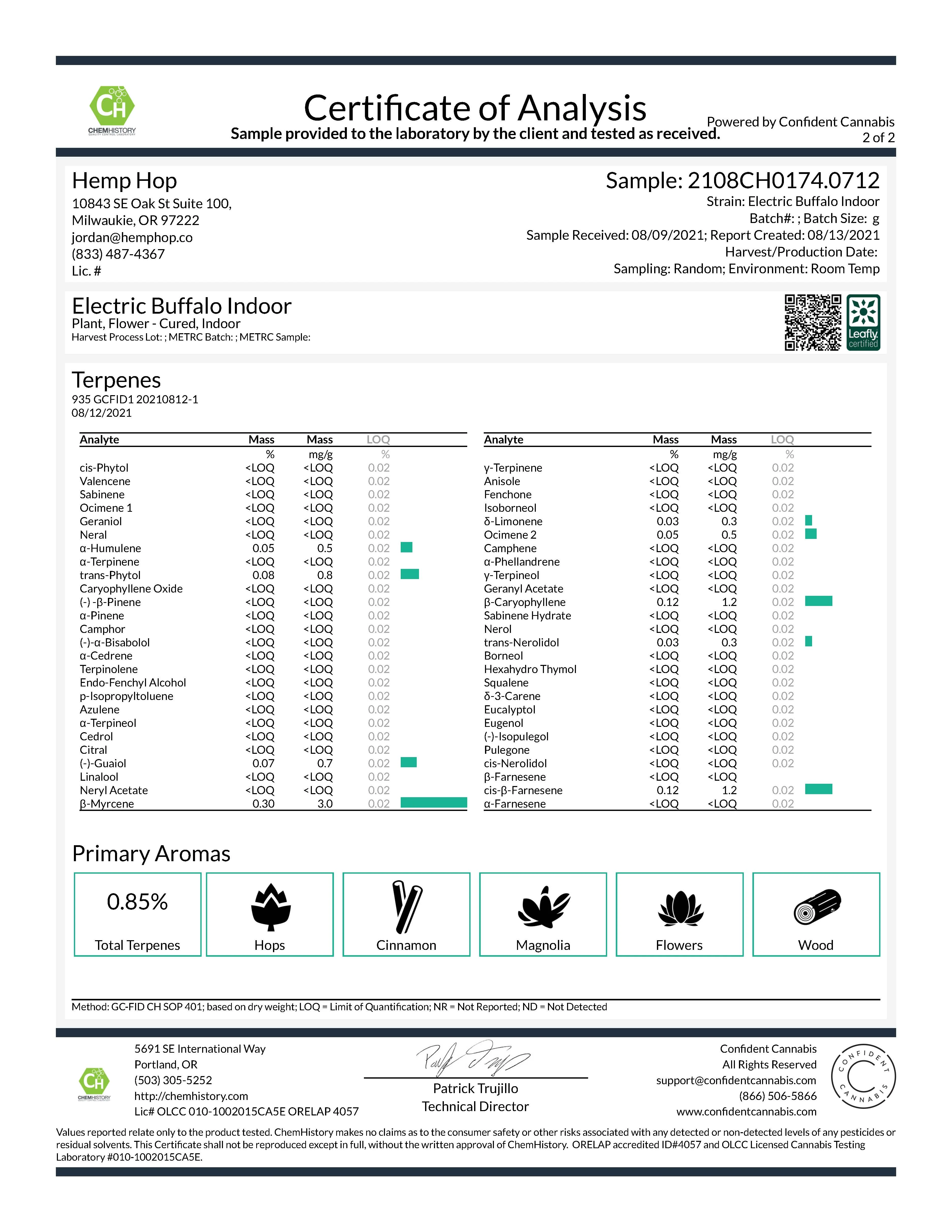 Indoor Electric Buffalo CBD Flower - Image 4