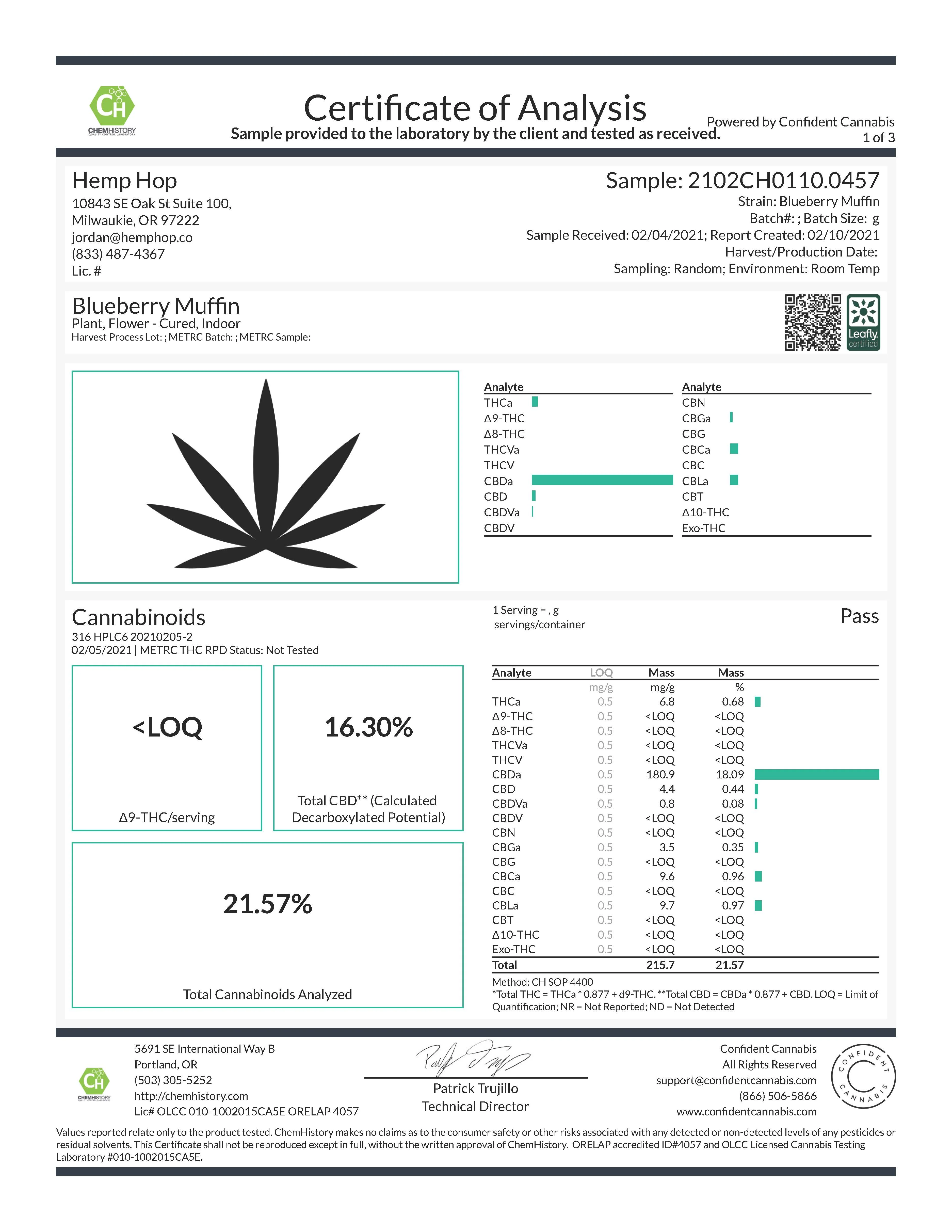Indoor Blueberry Muffin CBD Flower - Image 4