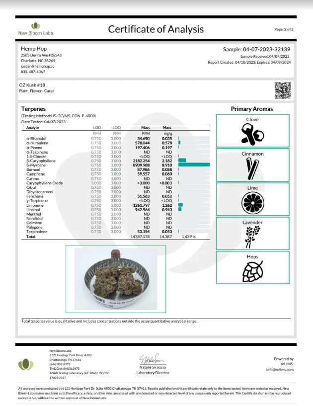 Indoor OZ Kush CBD Flower - Image 2