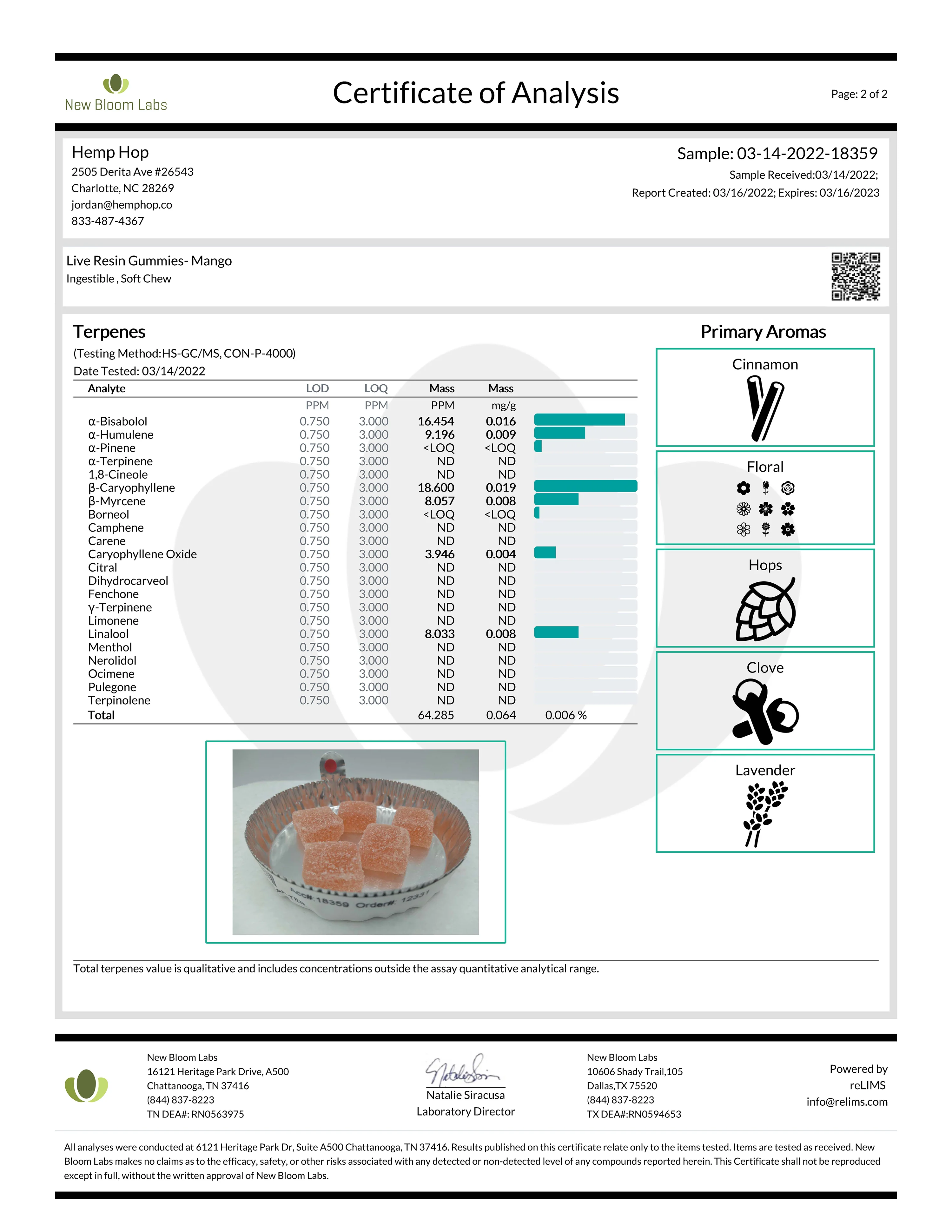 Live Resin CBD:THC Gummies - Image 6