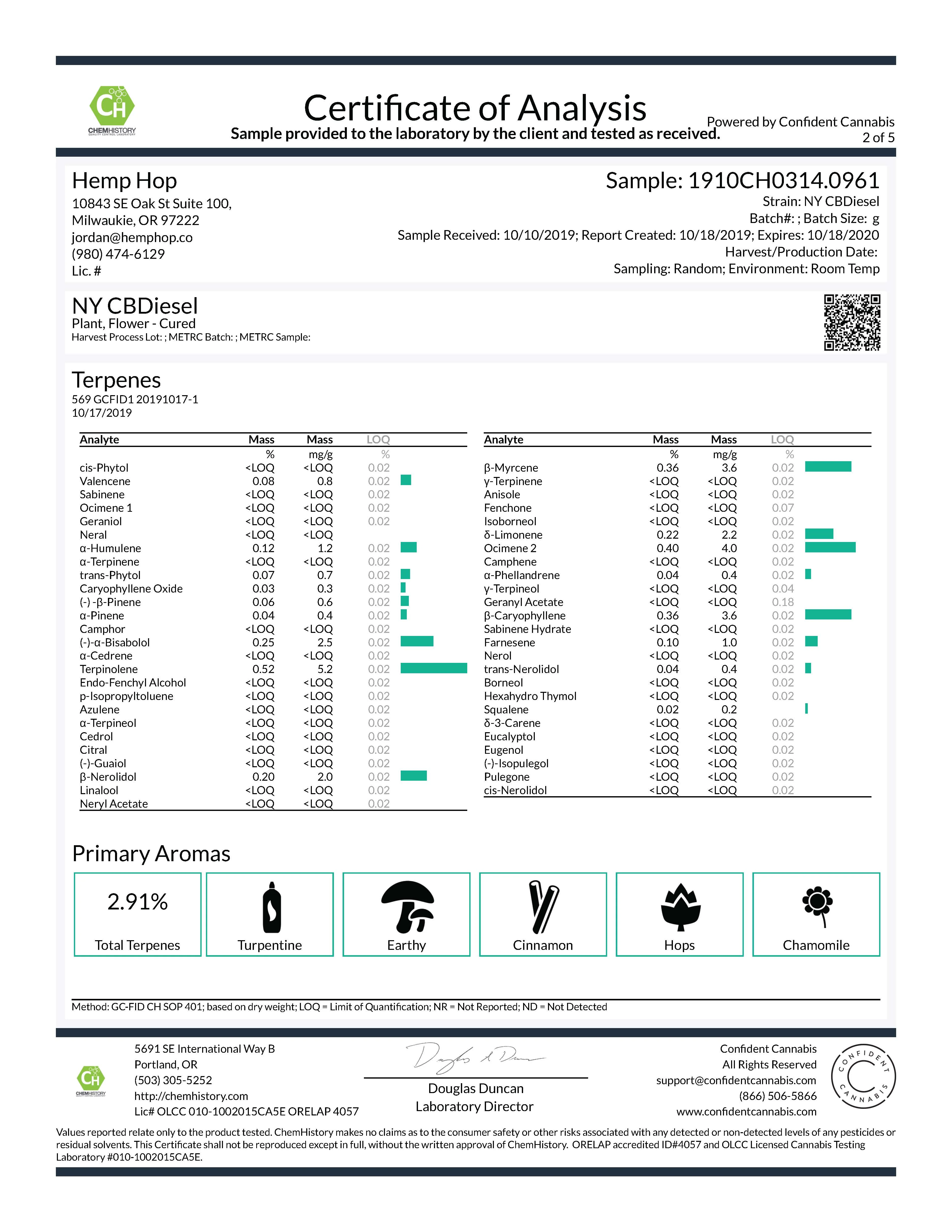 NY CBDiesel - Image 3