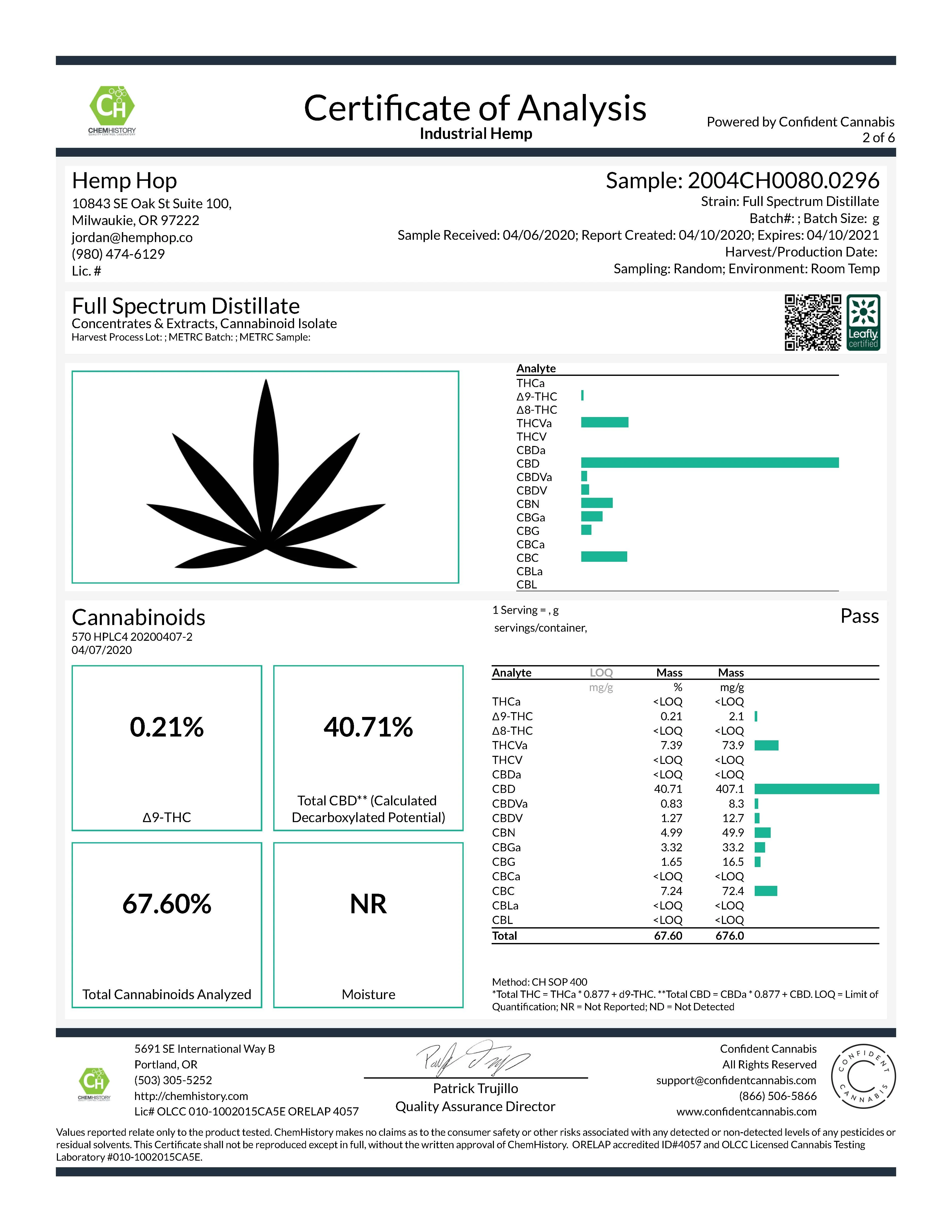 OG Kush Full Spectrum Vape Cartridge - Image 7