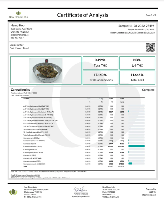 Skunk Butter CBD Flower - Image 3