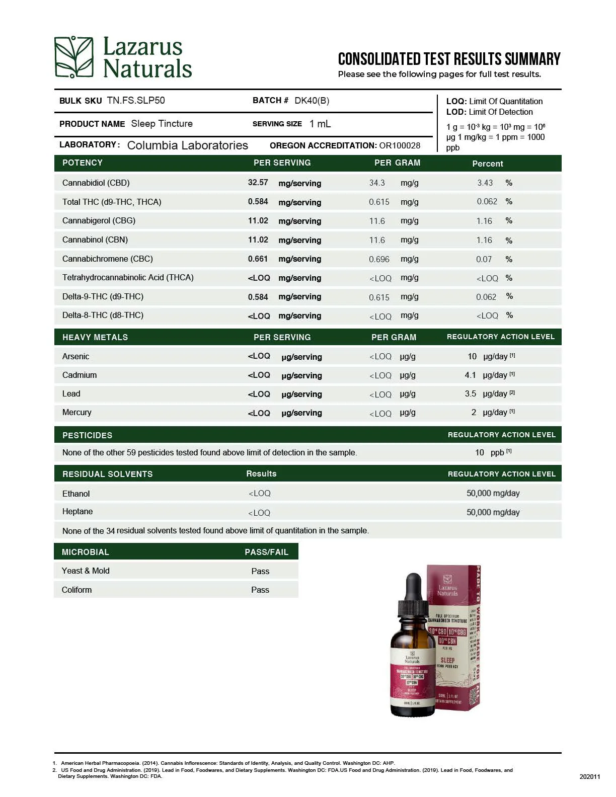 Sleep Tincture - CBN - Image 4