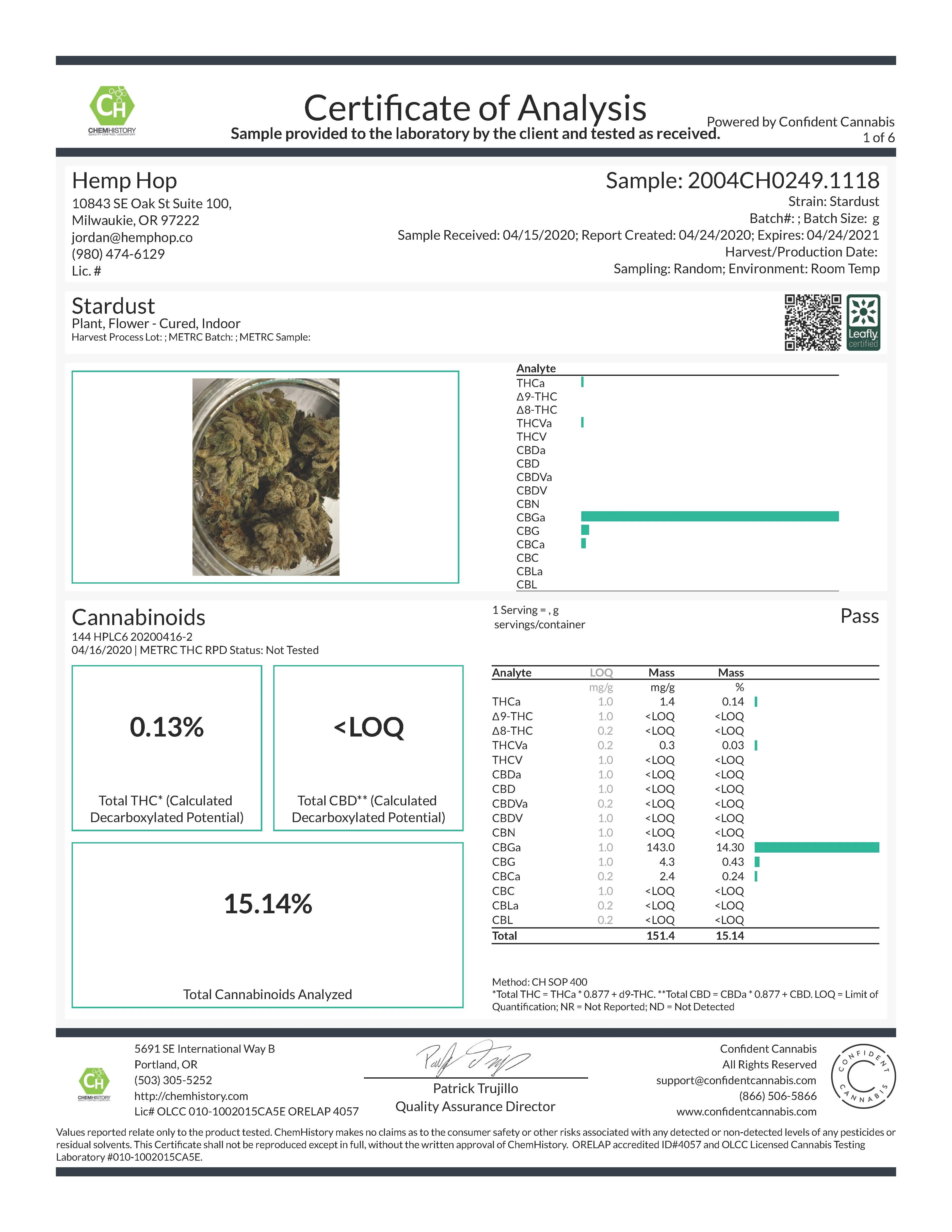 Indoor Stardust CBG - Image 3