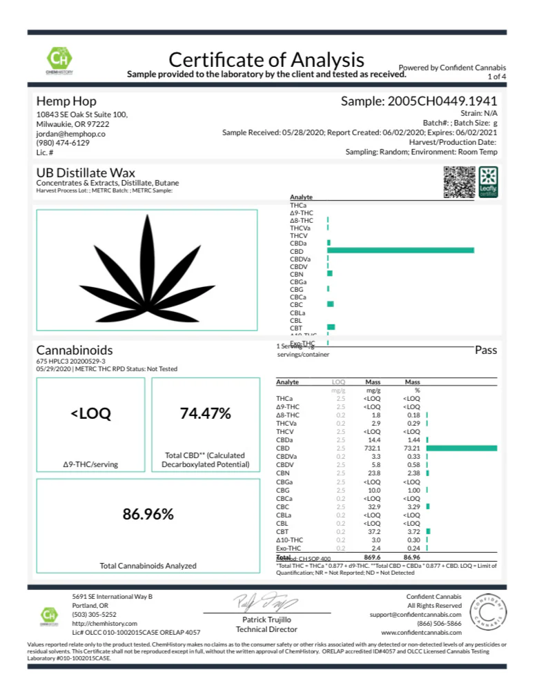 Full Spectrum CBD Wax - Image 4